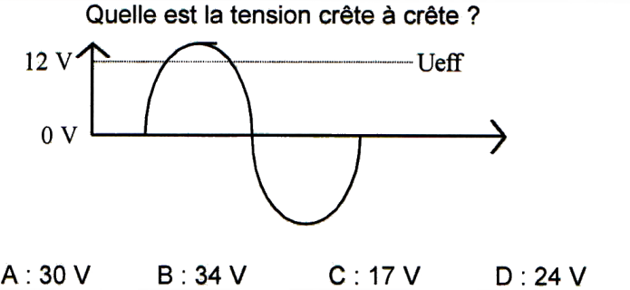 exercice 82