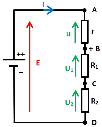 schéma avec R verticales