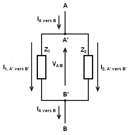 schéma d’un circuit parallèle