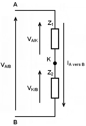 schéma d’un circuit série